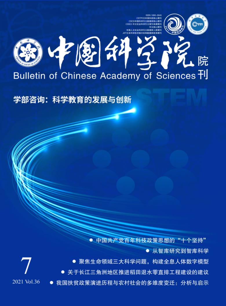 中国科学院院刊